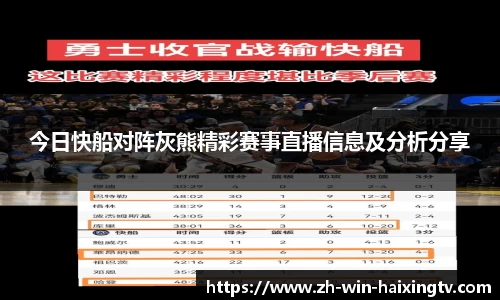 今日快船对阵灰熊精彩赛事直播信息及分析分享