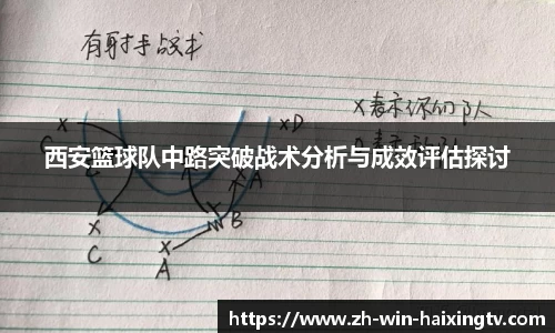 西安篮球队中路突破战术分析与成效评估探讨